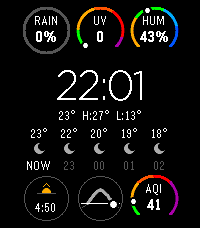 Weather station layout with every reading in one place